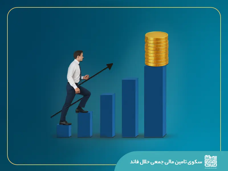 سود پیش‌بینی‌شده در تأمین مالی جمعی چگونه محاسبه می‌شود؟